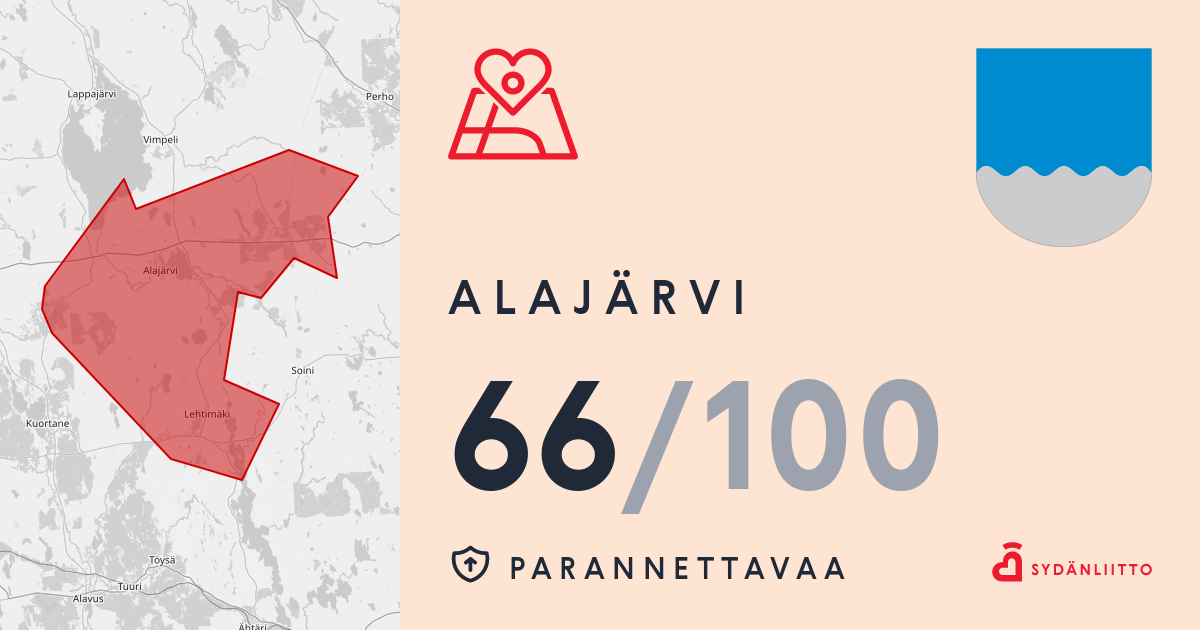 Sydänturvallinen Suomi | Alajärvi