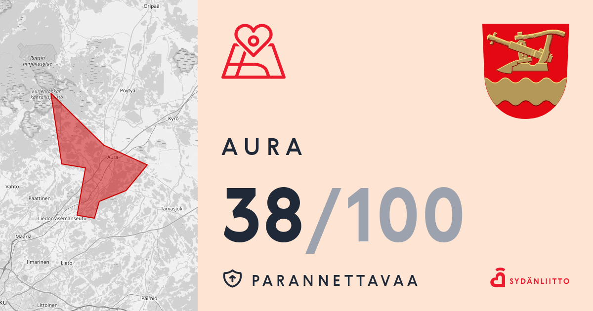 Sydänturvallinen Suomi | Aura