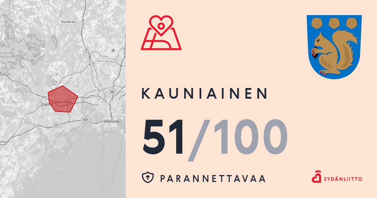 Sydänturvallinen Suomi | Kauniainen