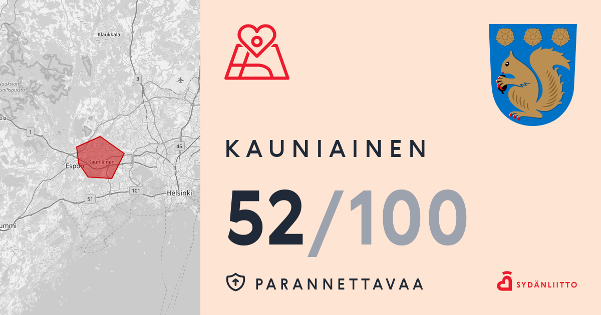 Sydänturvallinen Suomi | Kauniainen