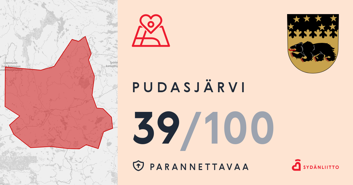 Sydänturvallinen Suomi | Pudasjärvi