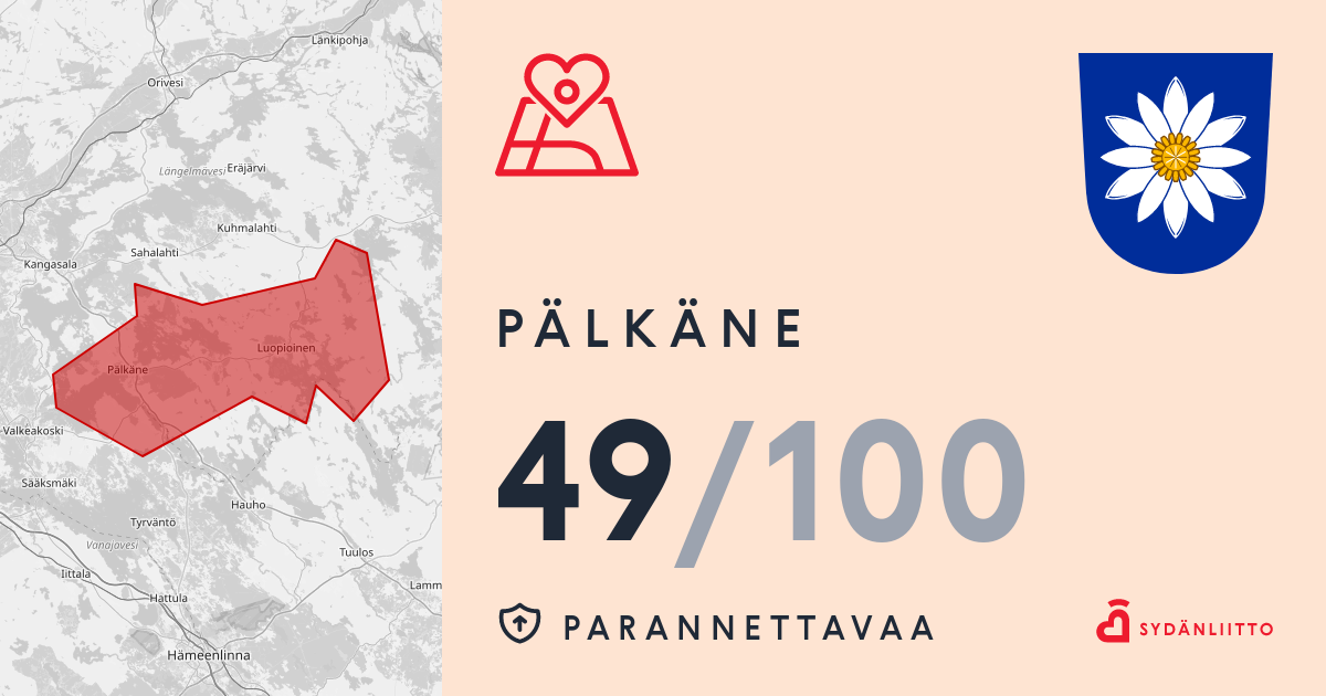 Sydänturvallinen Suomi | Pälkäne