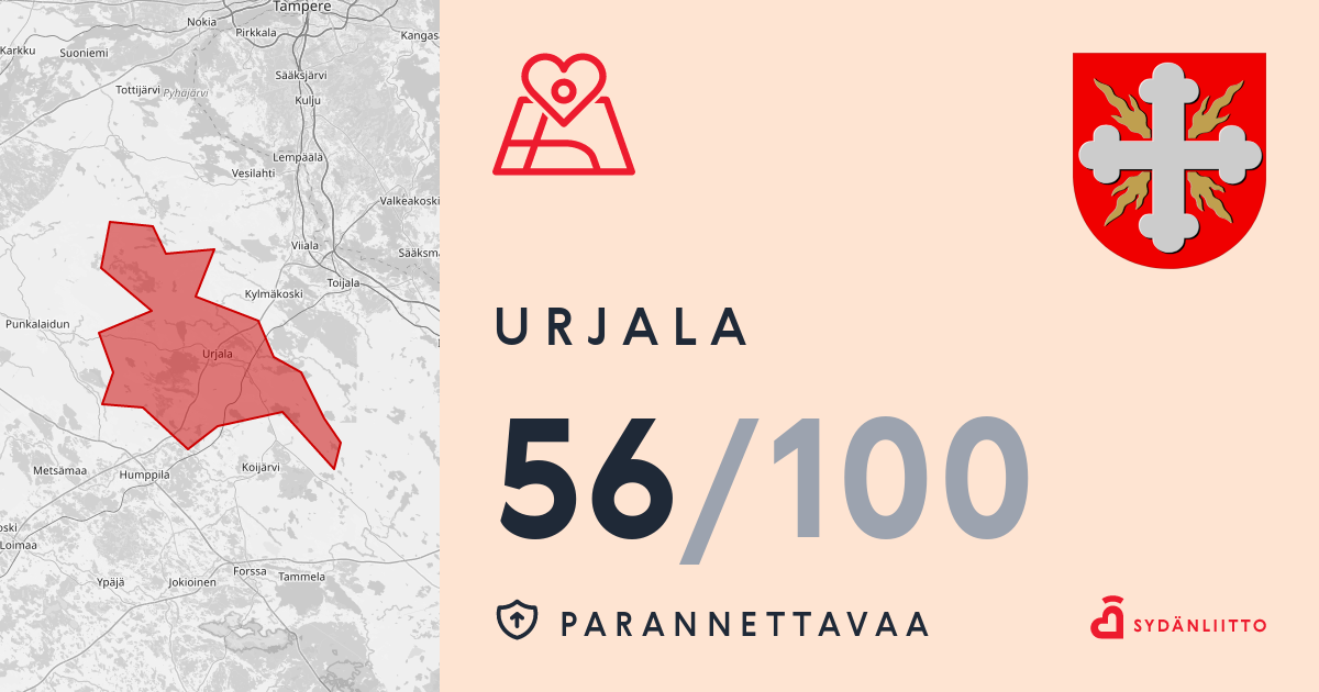 Sydänturvallinen Suomi | Urjala